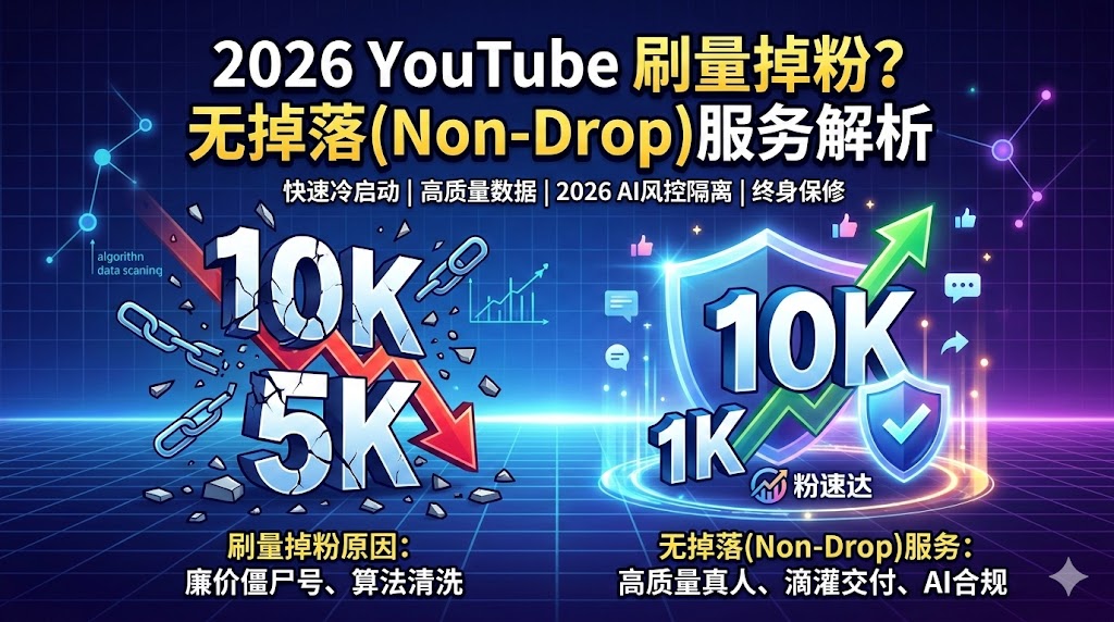 Youtube刷量掉粉/掉量怎么办？无掉落(Non-Drop)服务解析