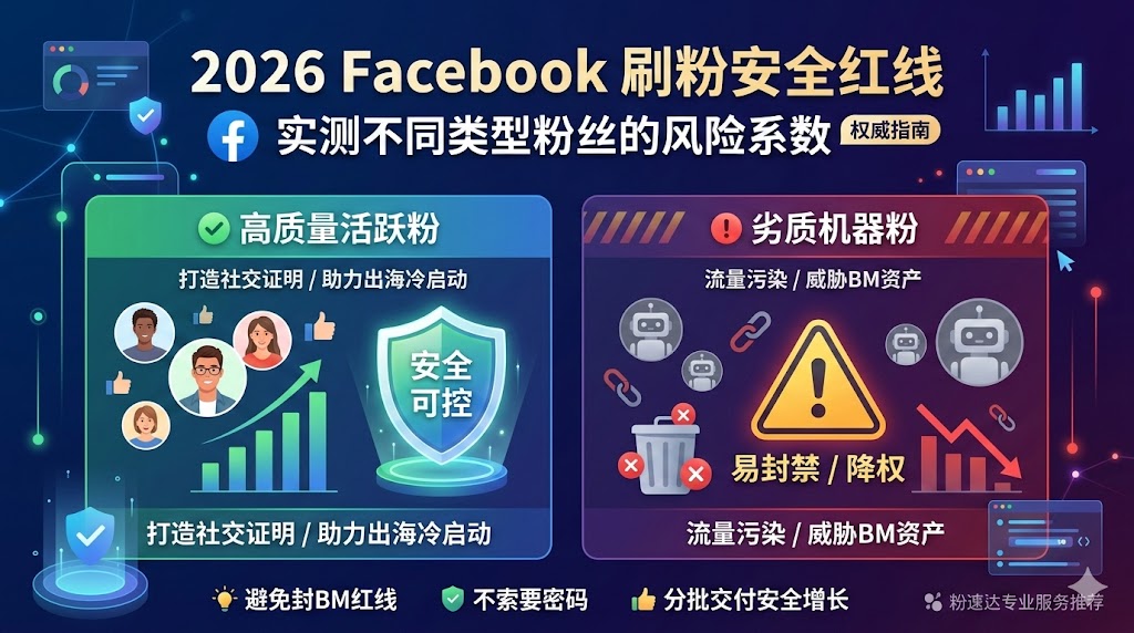 Facebook刷粉安全吗？实测不同类型粉丝的风险系数