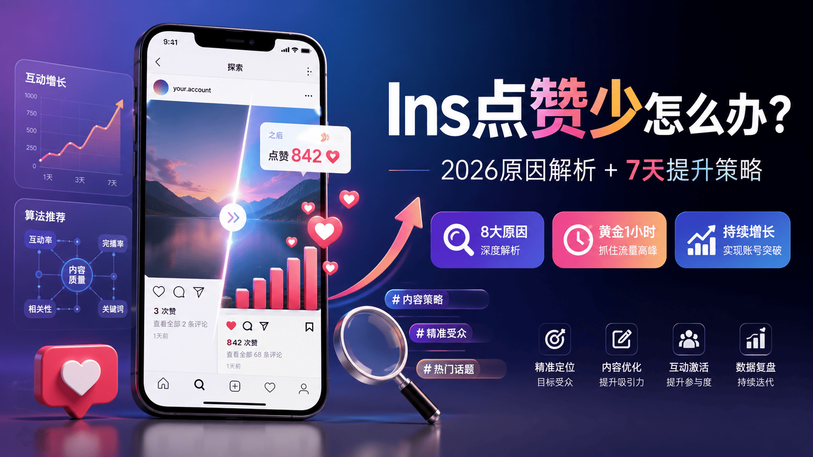 Ins点赞少怎么办？Ins帖子互动提升方法