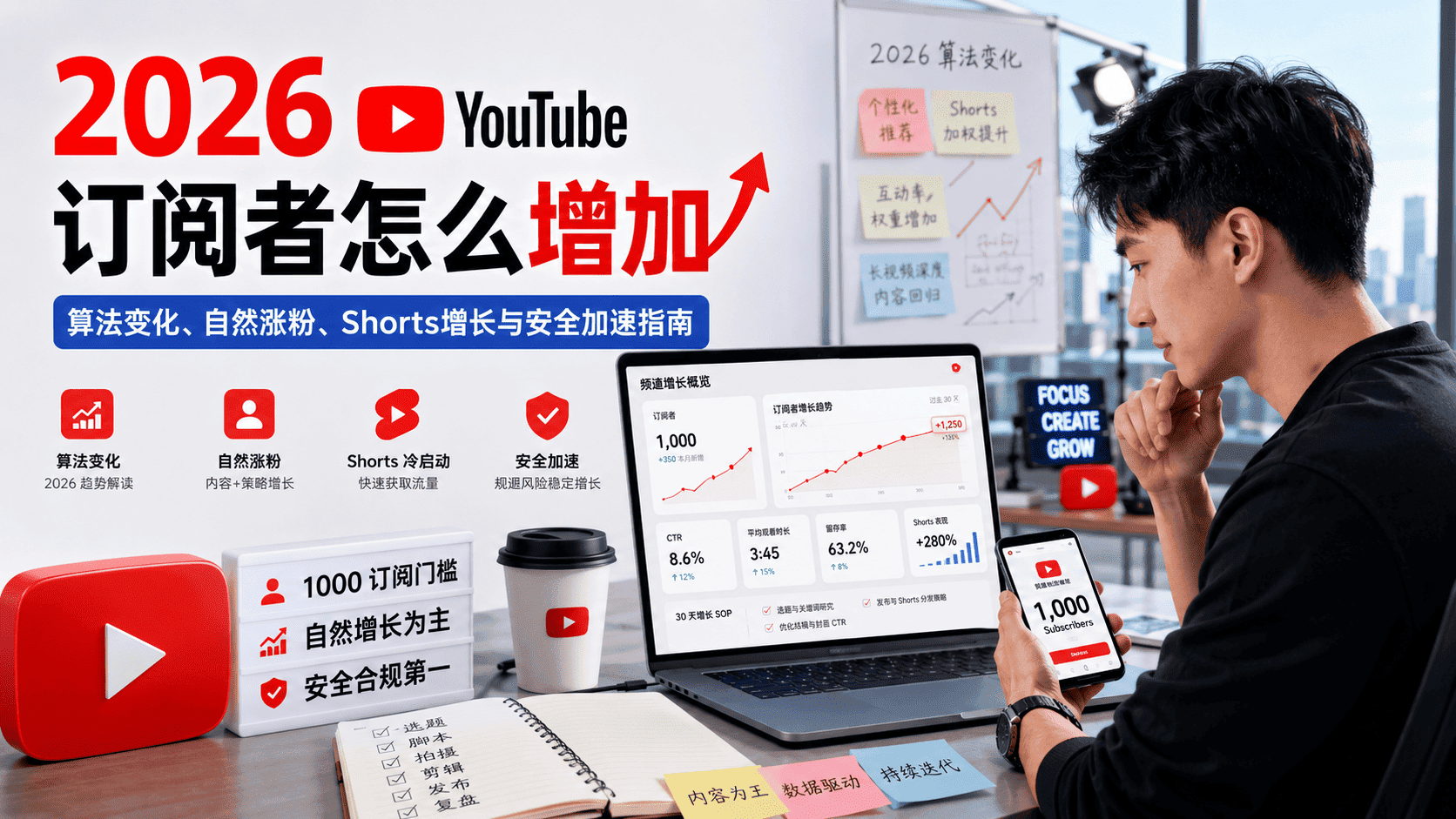 YouTube订阅者怎么增加？2026年油管涨粉实操指南