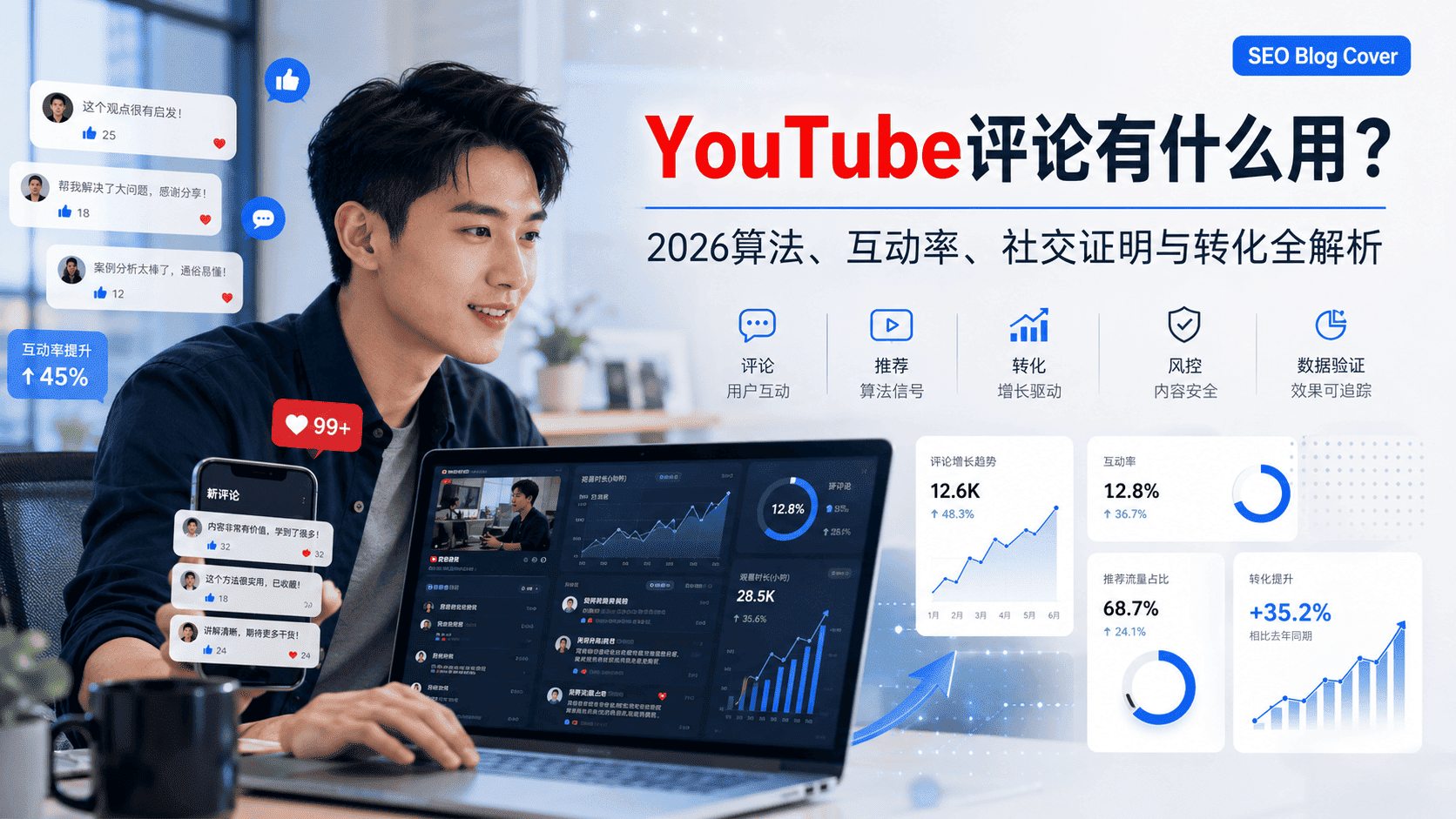 YouTube评论有什么用？油管互动率和SEO价值解析
