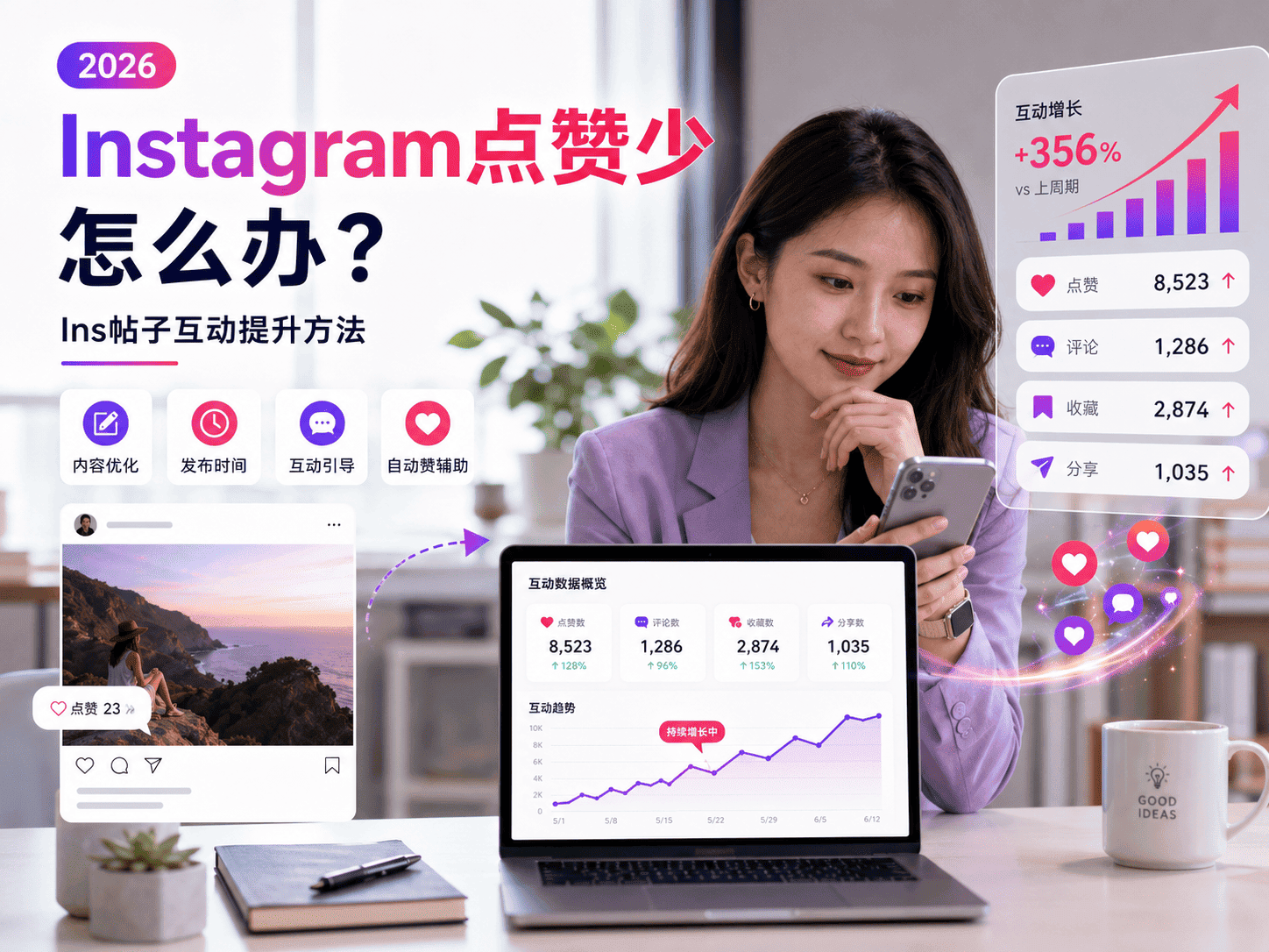 Instagram点赞少怎么办？Ins帖子互动提升方法