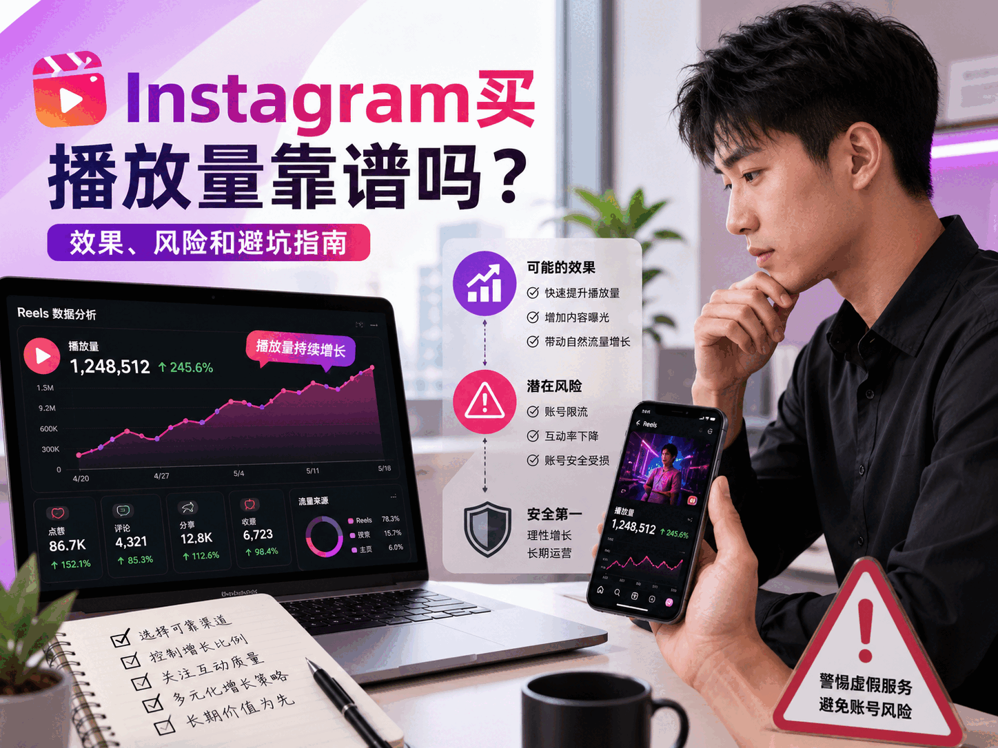 Instagram买播放量靠谱吗？效果、风险和避坑指南