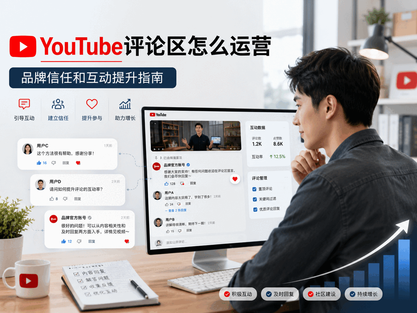 YouTube评论区怎么运营？品牌信任和互动提升指南