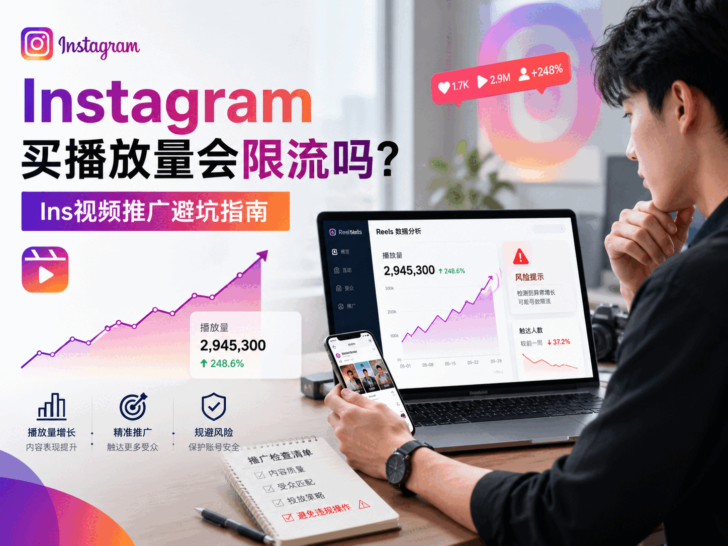Instagram买播放量会限流吗？Ins视频推广避坑