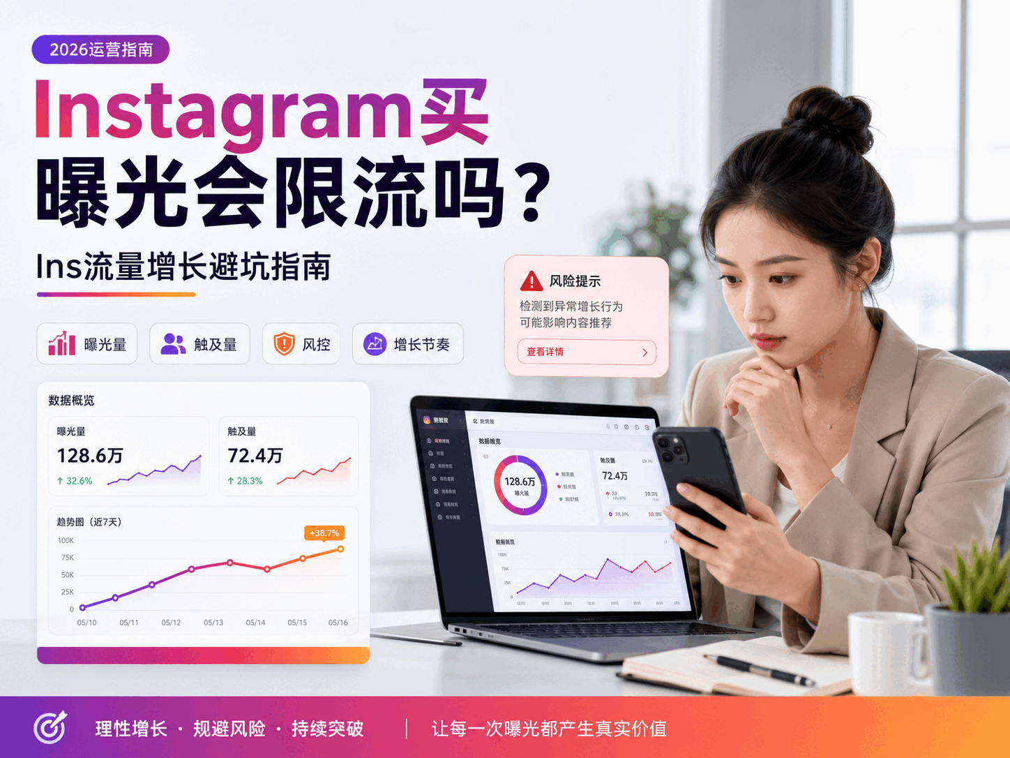 Instagram买曝光会限流吗？Ins流量增长避坑指南