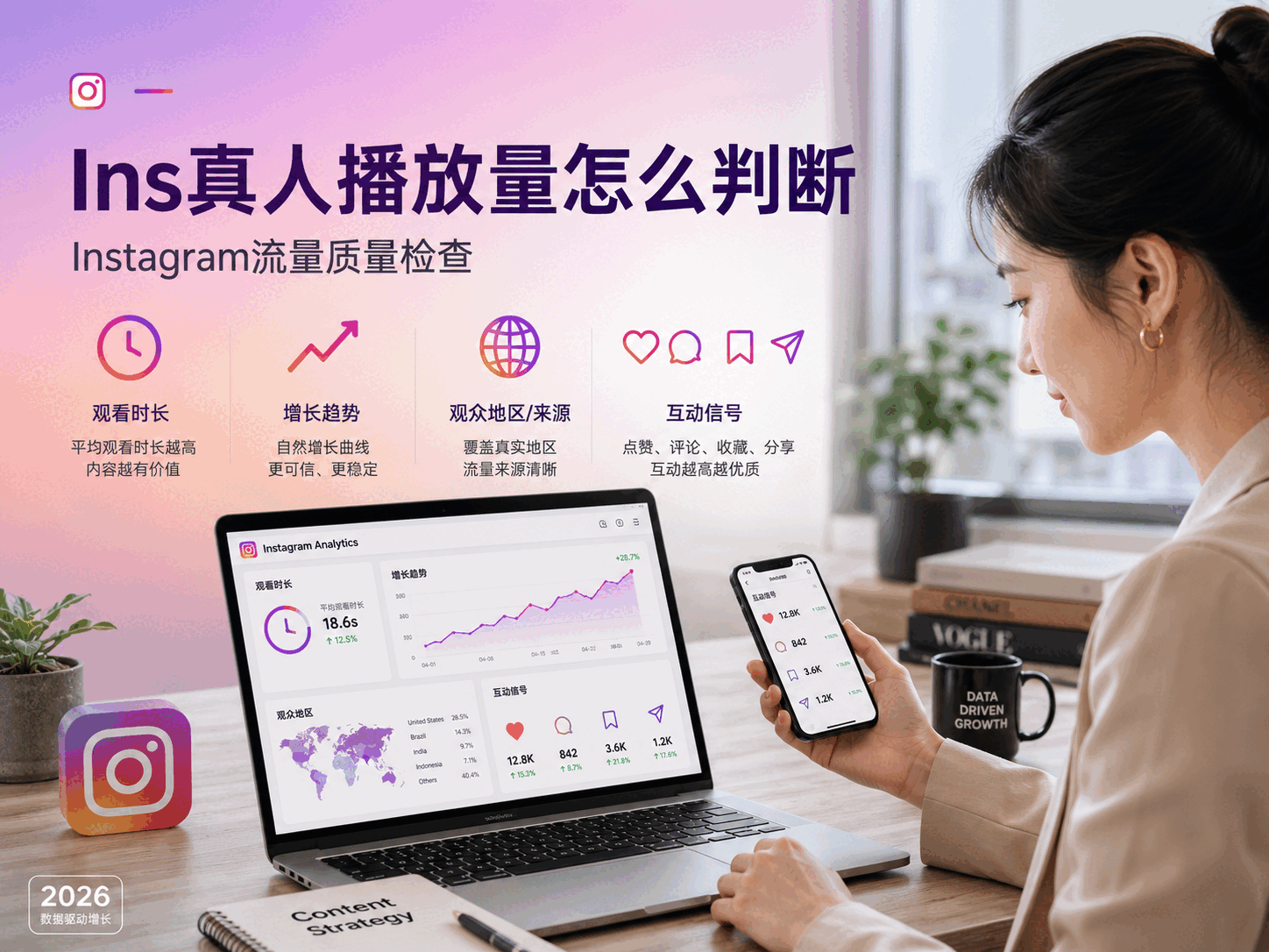 Ins真人播放量怎么判断？Instagram流量质量检查