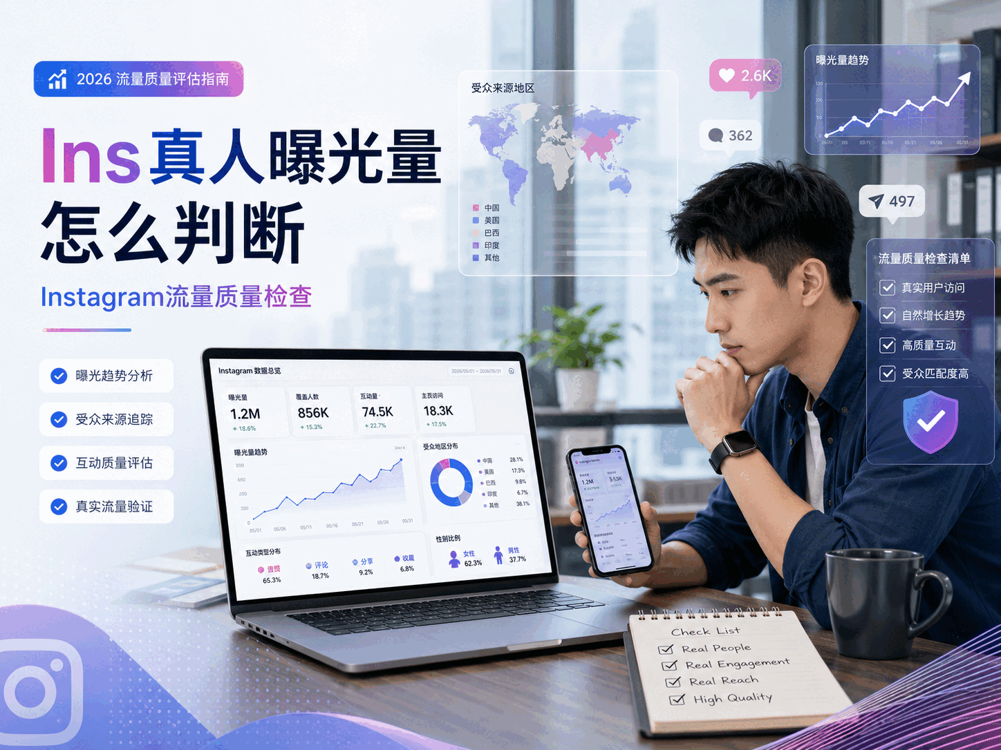 Ins真人曝光量怎么判断？Instagram流量质量检查