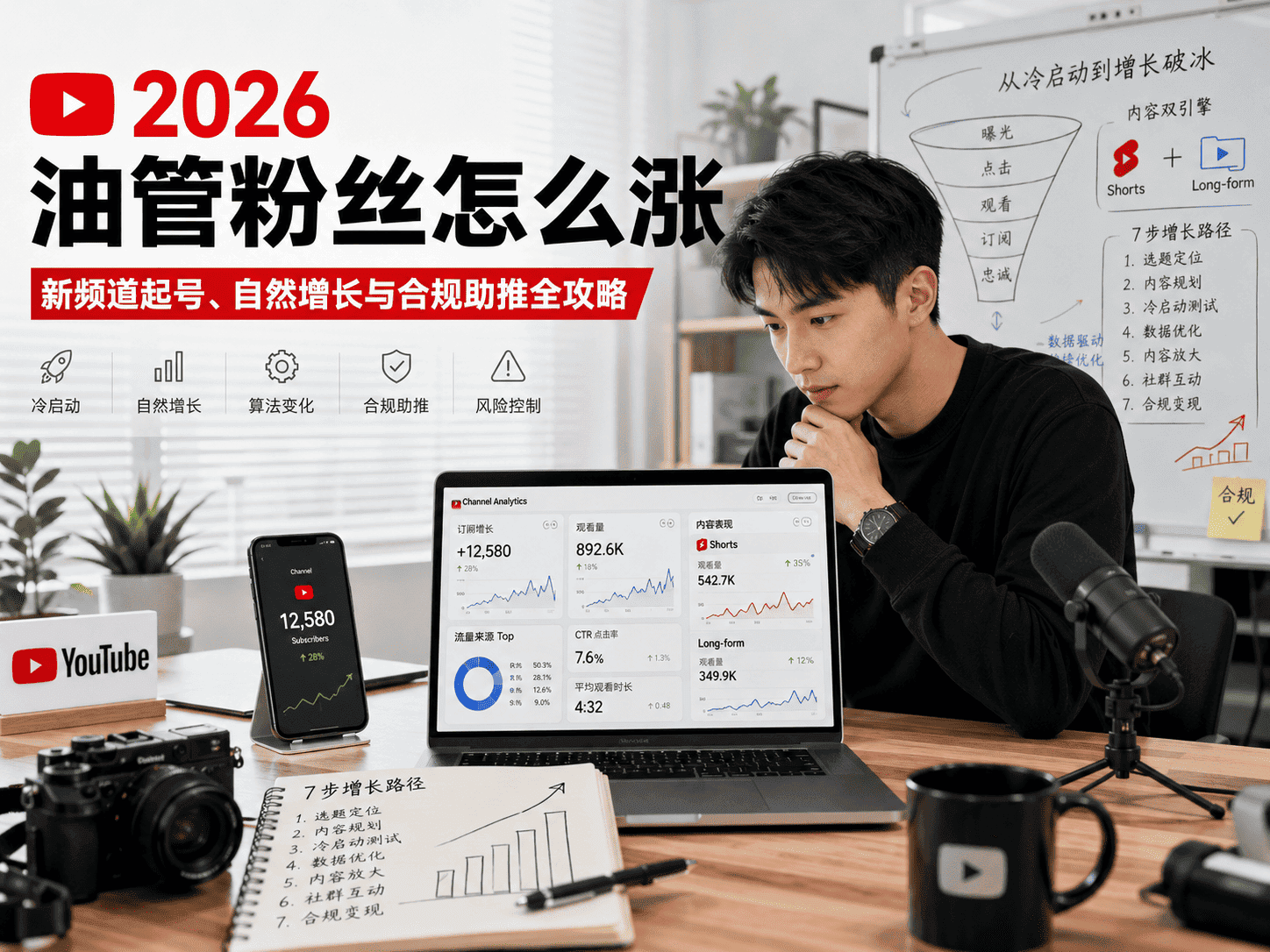 油管粉丝怎么涨？YouTube频道从0起号方法
