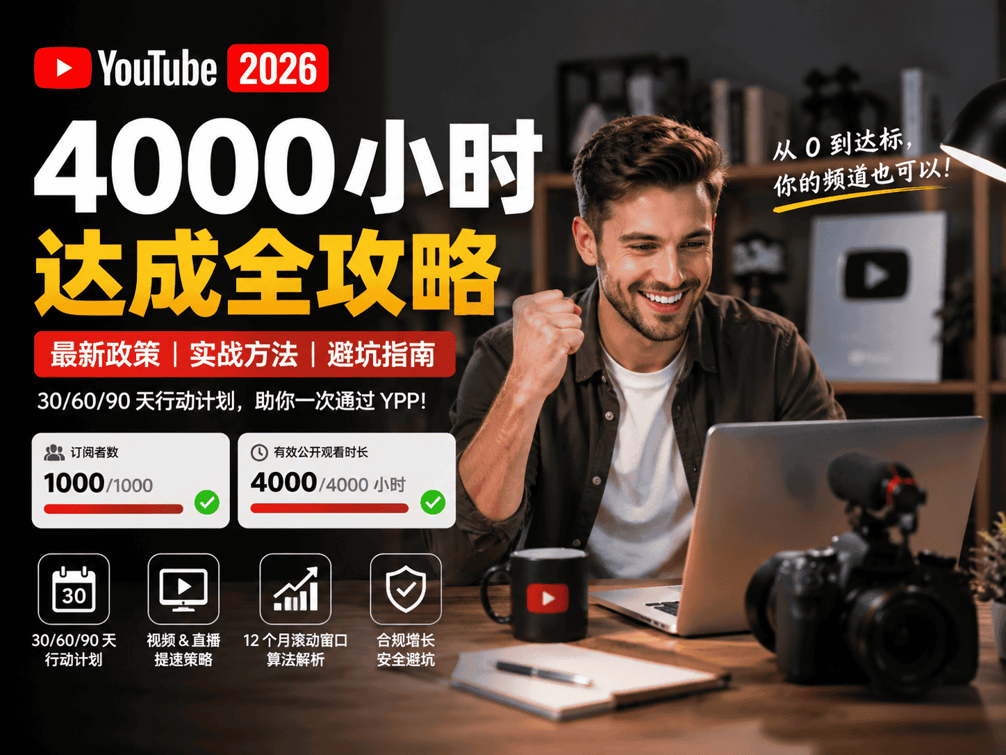 YouTube 4000小时怎么达成？油管获利门槛实操指南