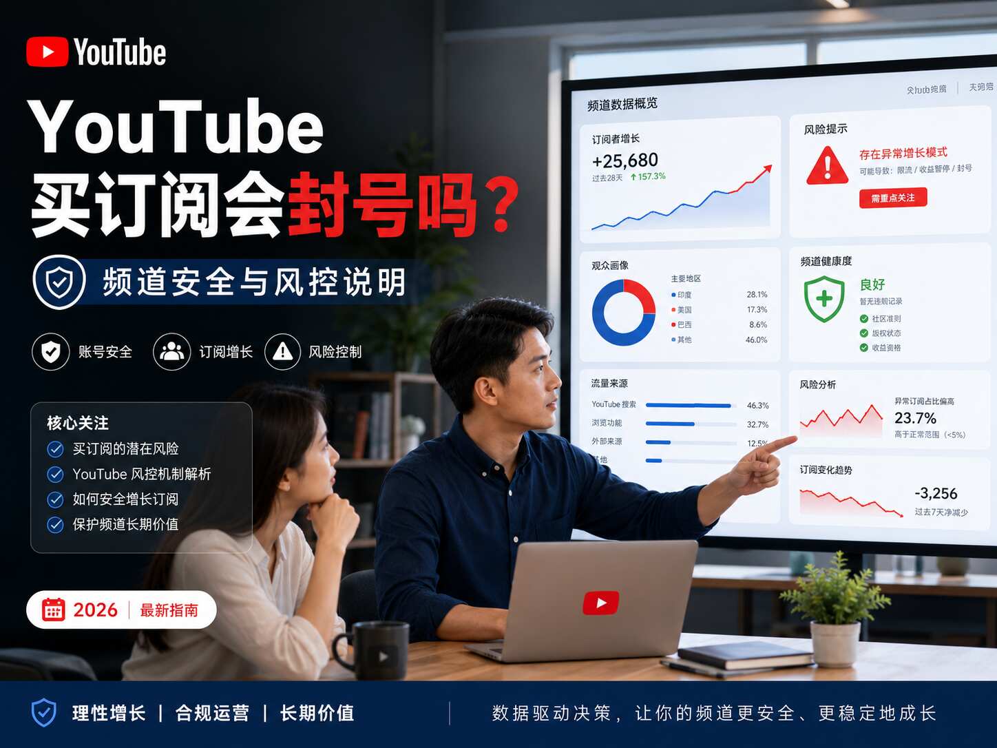 YouTube买订阅会封号吗？频道安全和风控说明