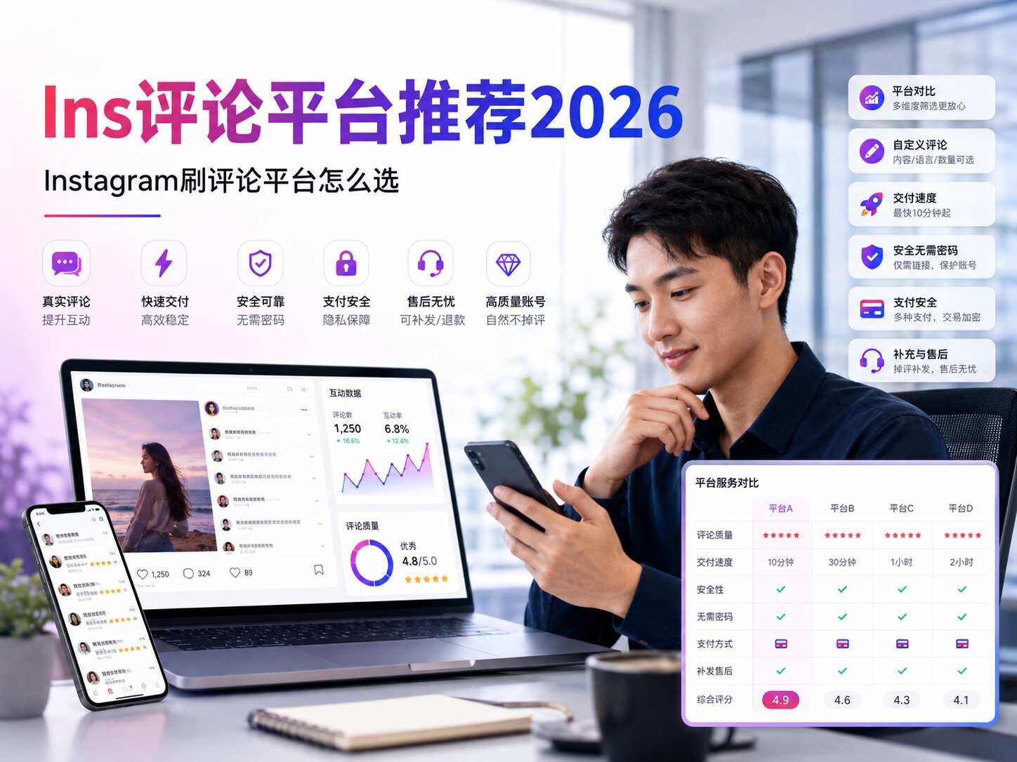 Ins评论平台推荐2026：Instagram刷评论平台怎么选