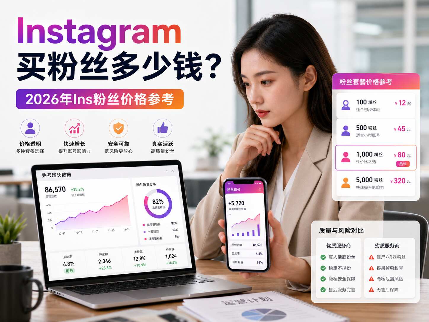 Instagram买粉丝多少钱？2026年Ins粉丝价格参考