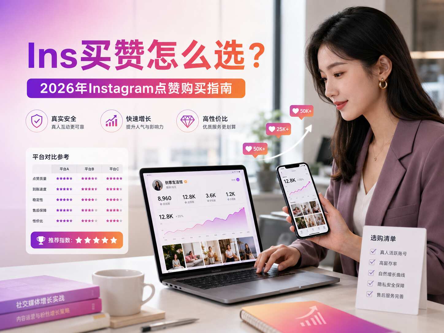 Ins买赞怎么选？2026年Instagram点赞购买指南