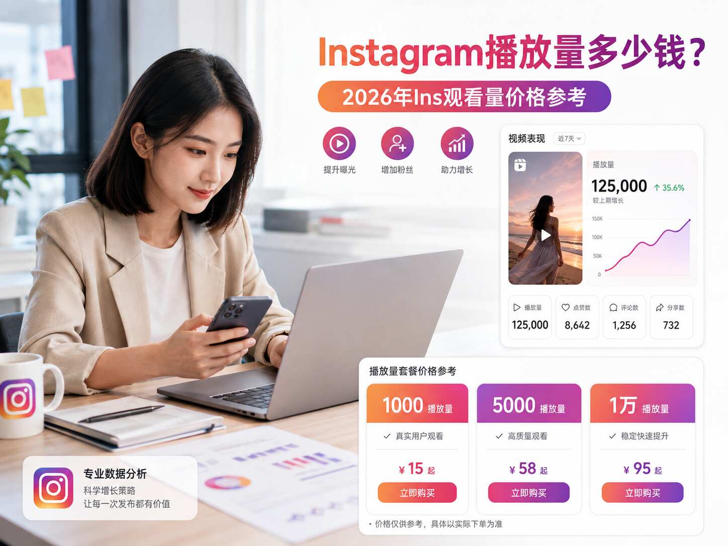Instagram播放量多少钱？2026年Ins观看量价格参考