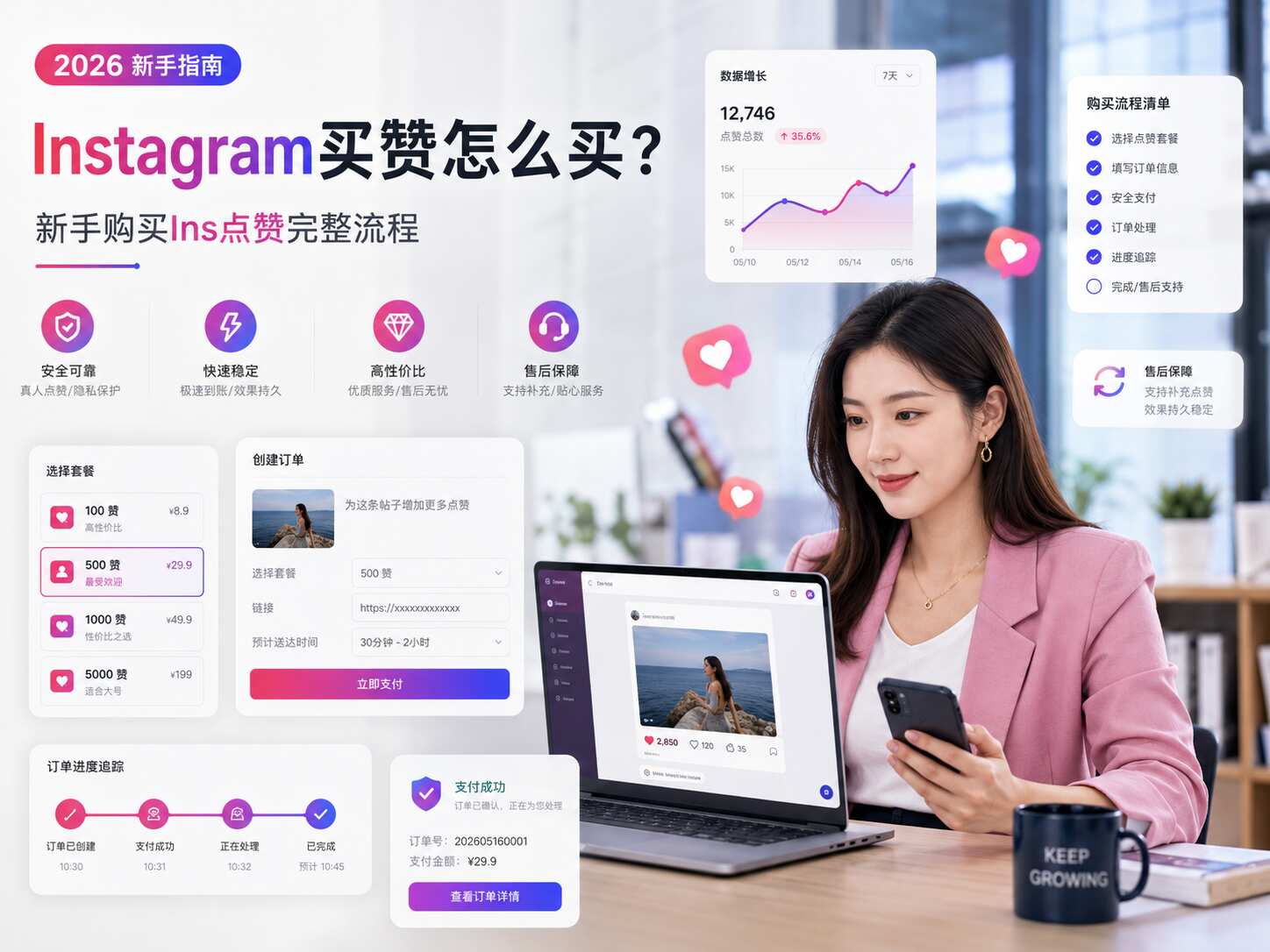 Instagram买赞怎么买？新手购买Ins点赞完整流程