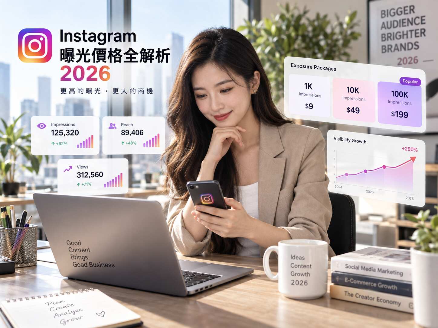 Instagram曝光量多少钱？2026年Ins展示量价格参考