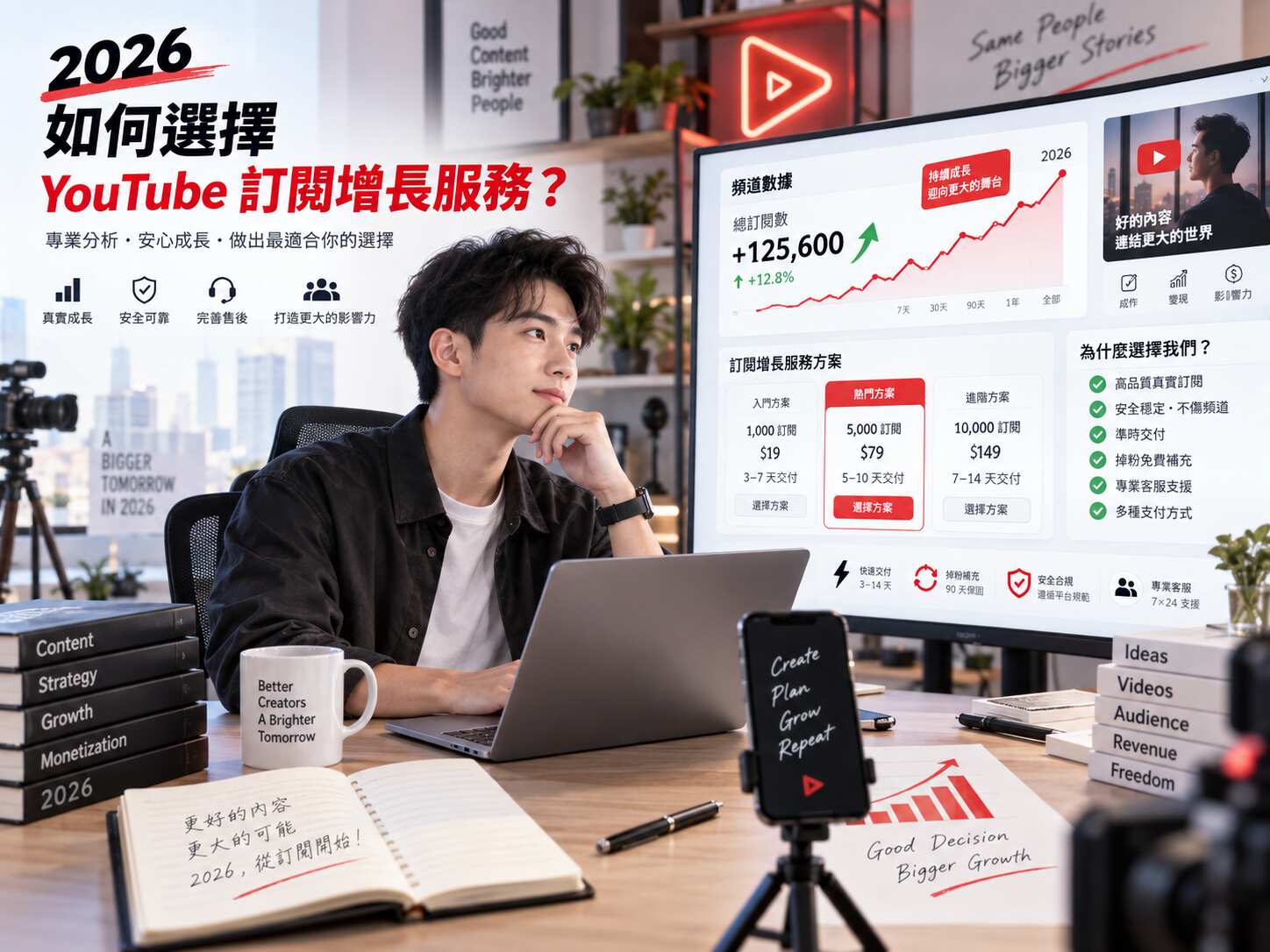 购买YouTube订阅怎么选？2026年油管涨粉指南