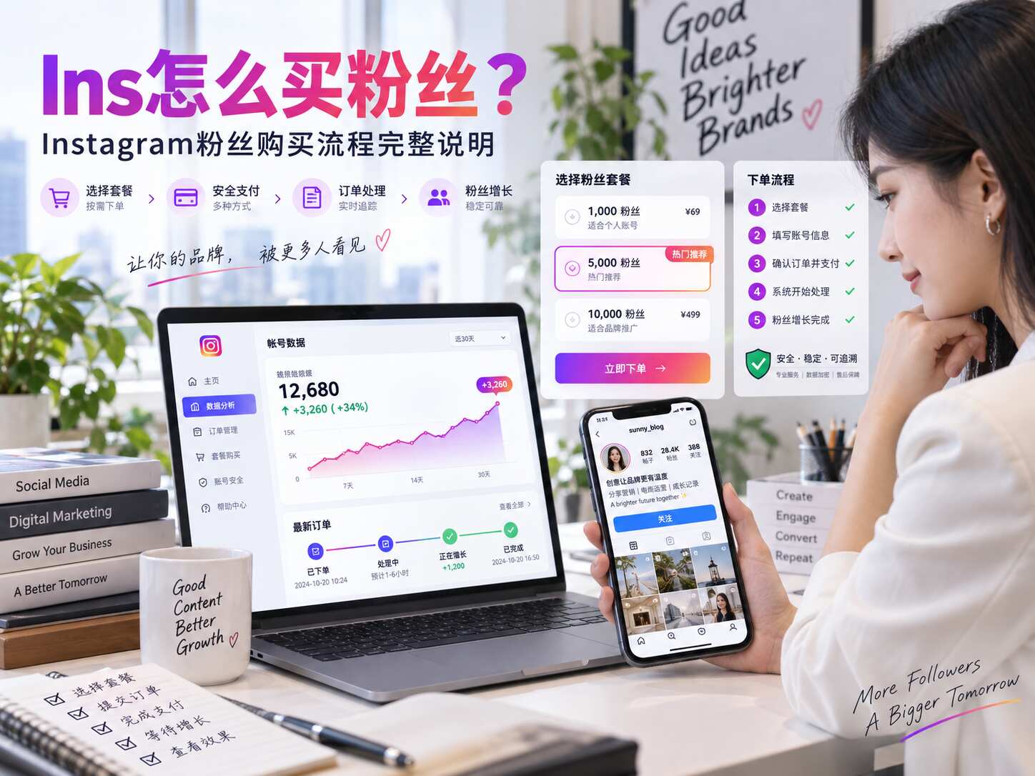 Ins怎么买粉丝？Instagram粉丝购买流程完整说明
