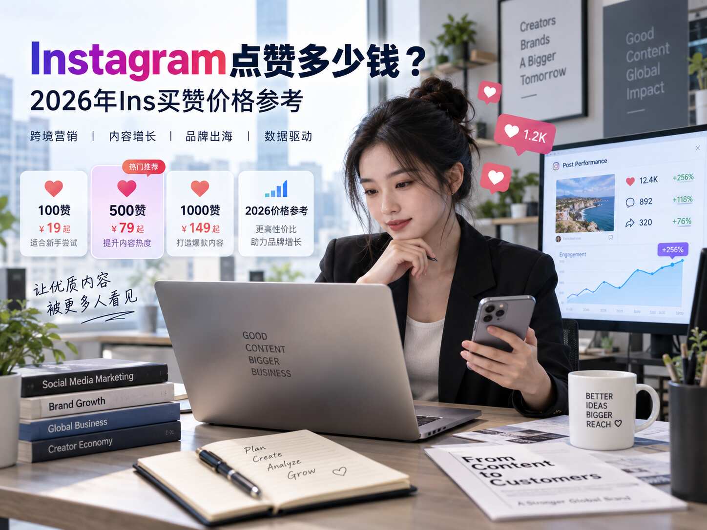 Instagram点赞多少钱？2026年Ins买赞价格参考