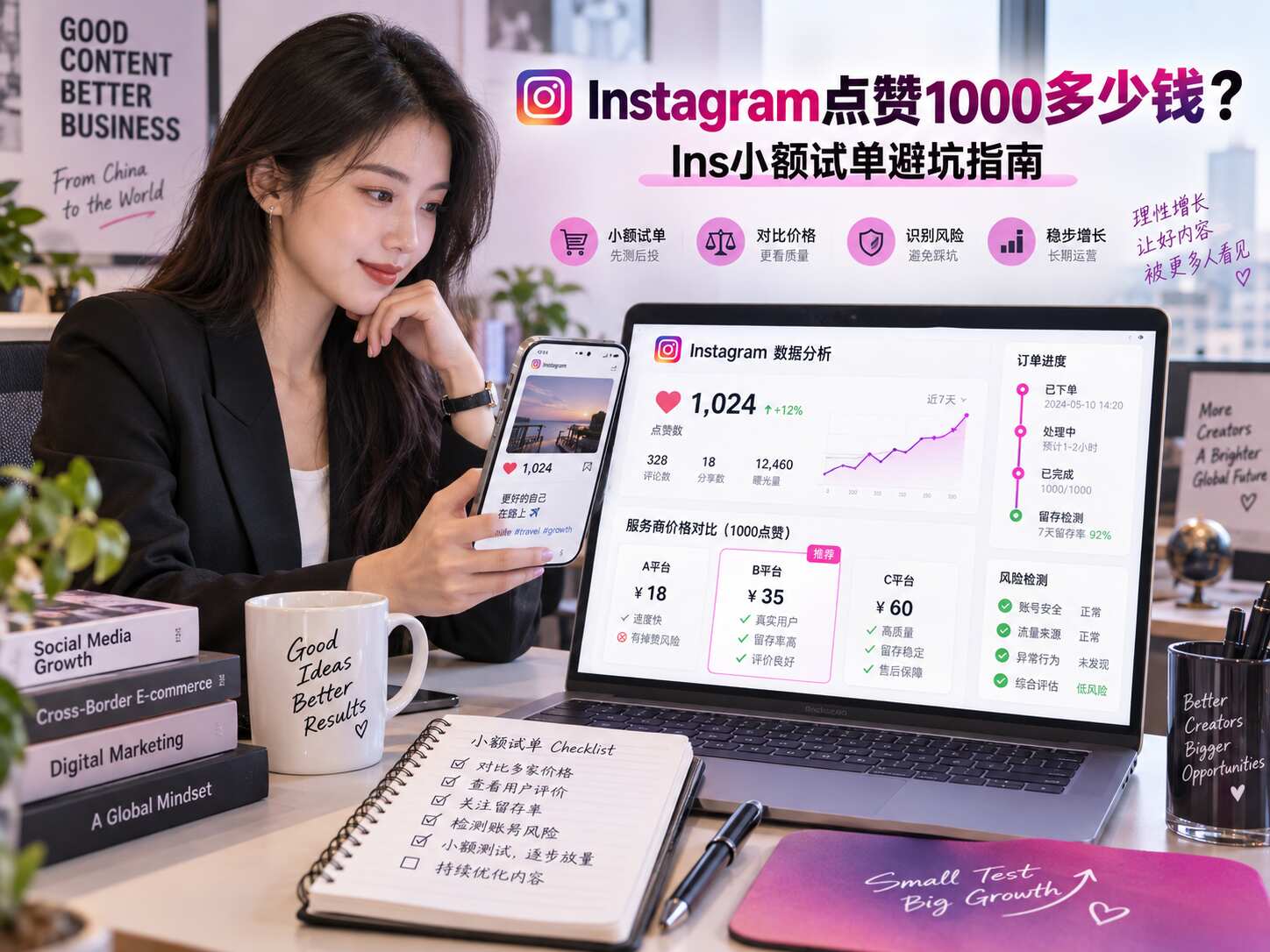 Instagram点赞1000多少钱？Ins小额试单避坑指南