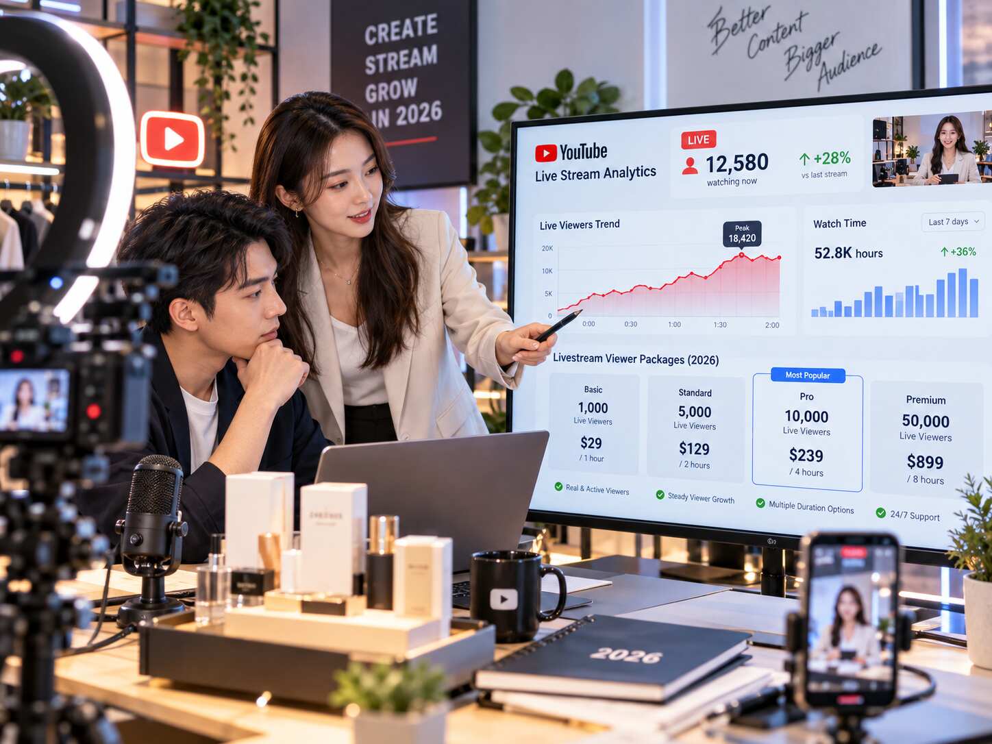 YouTube直播人数多少钱？2026年油管直播人气价格参考