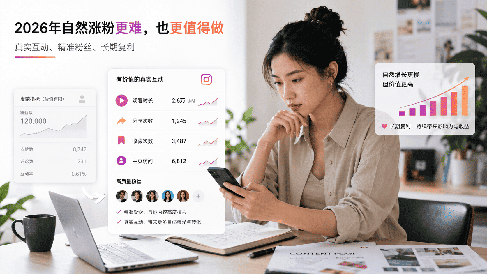 Instagram自然涨粉方法