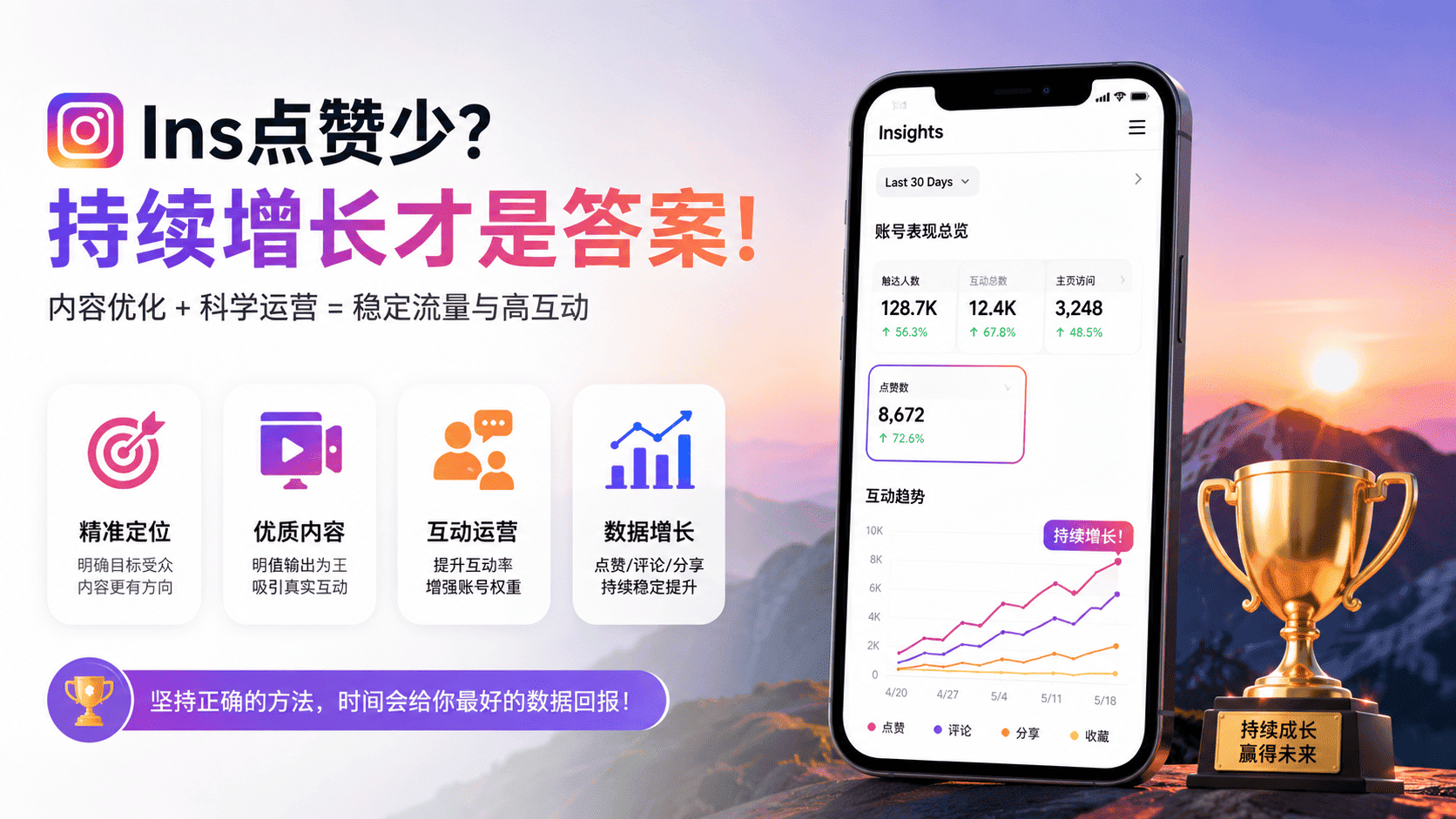 ins点赞少怎么办