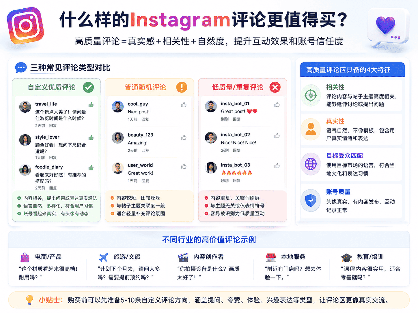 Ins买评论靠谱吗