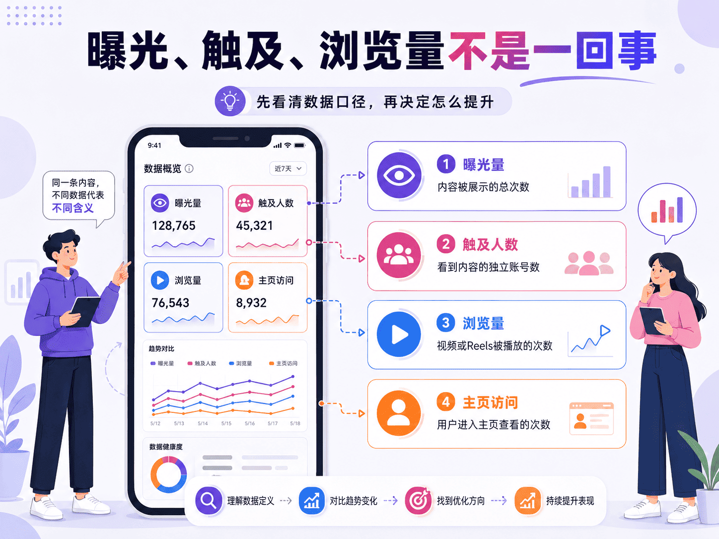 Ins刷曝光安全吗
