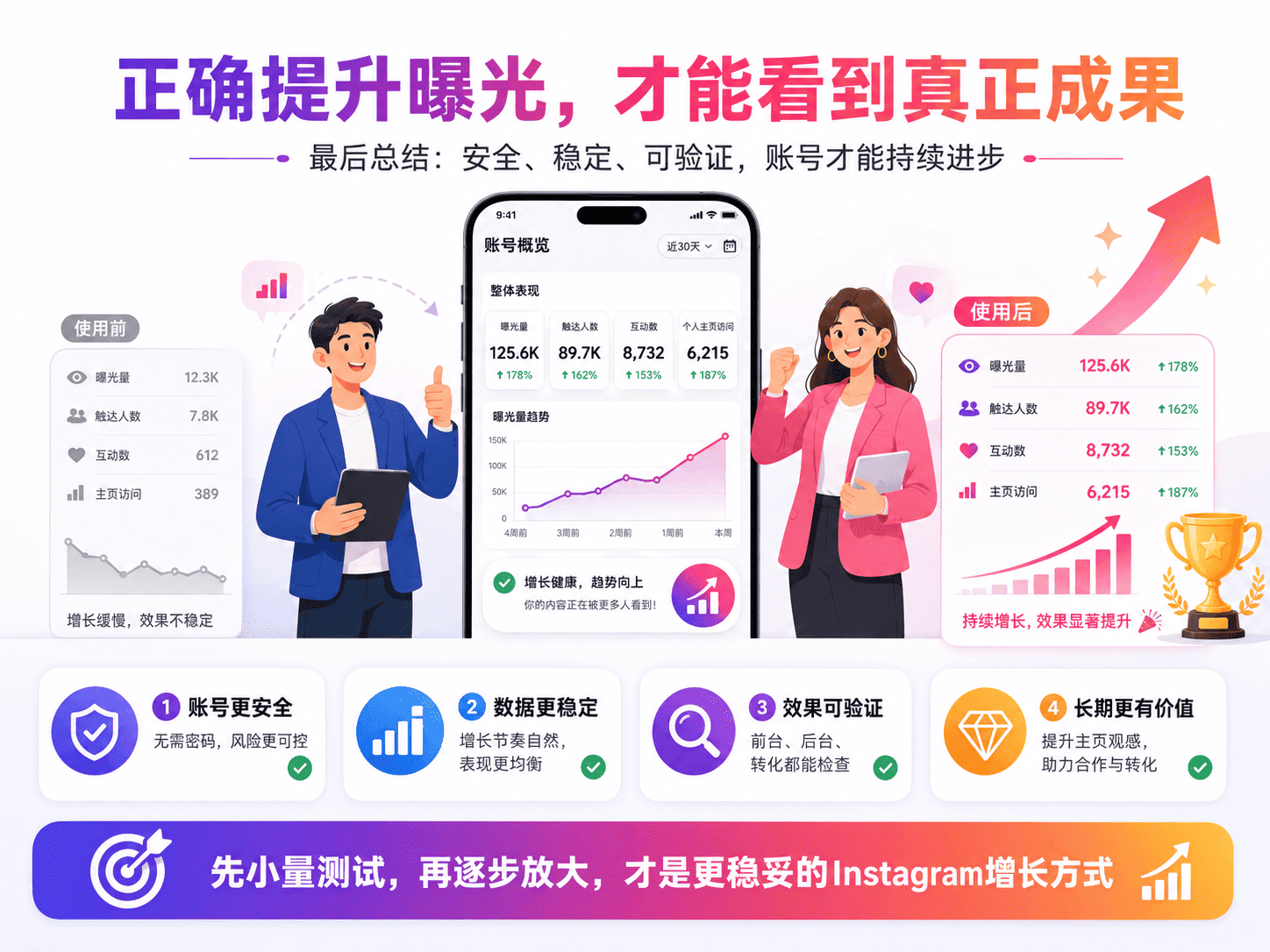 Ins刷曝光安全吗