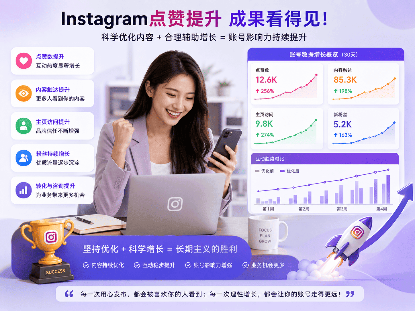 Instagram点赞少怎么办