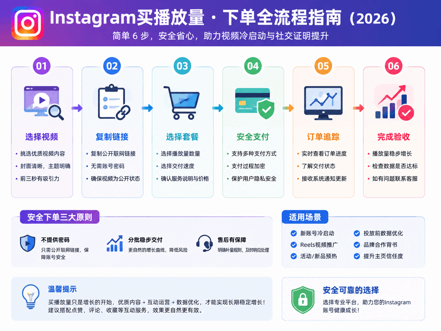 Instagram买曝光靠谱吗
