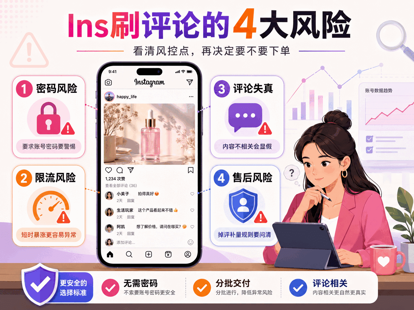Ins刷评论安全吗