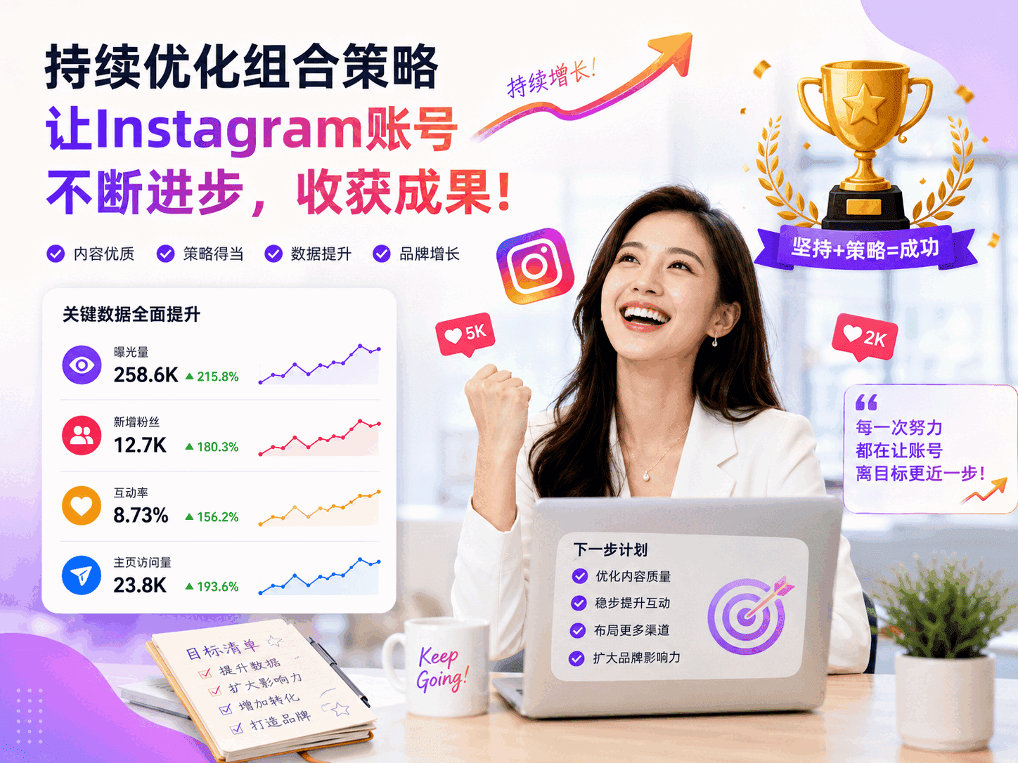 Instagram买曝光靠谱吗