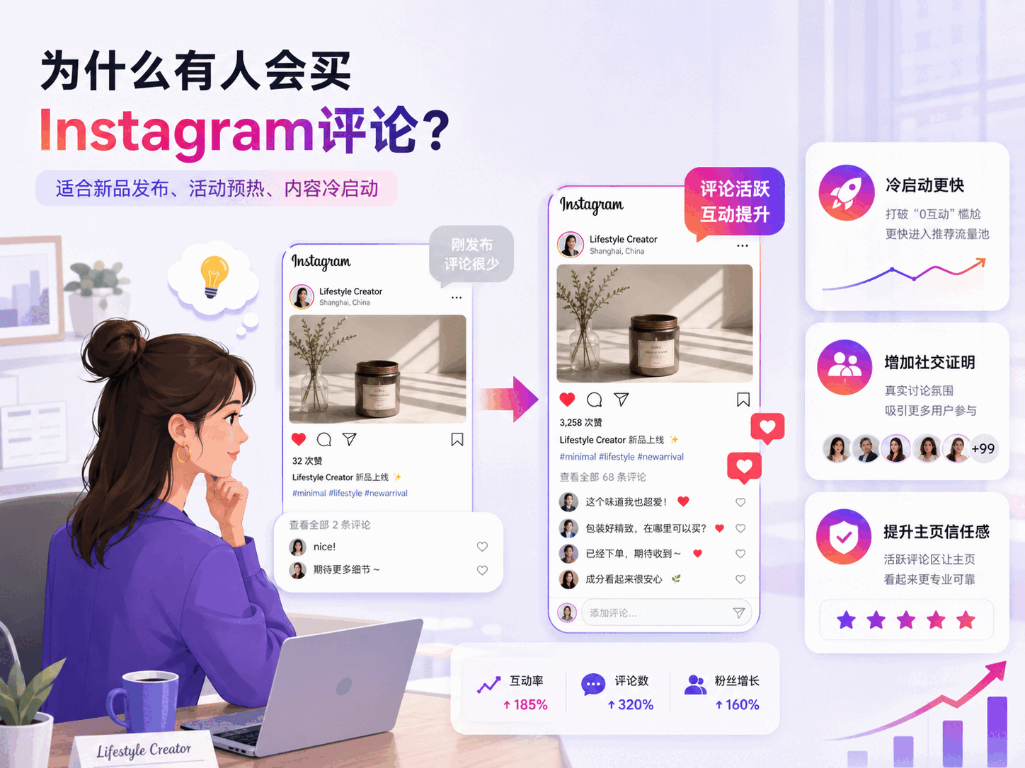 Instagram买评论会封号吗
