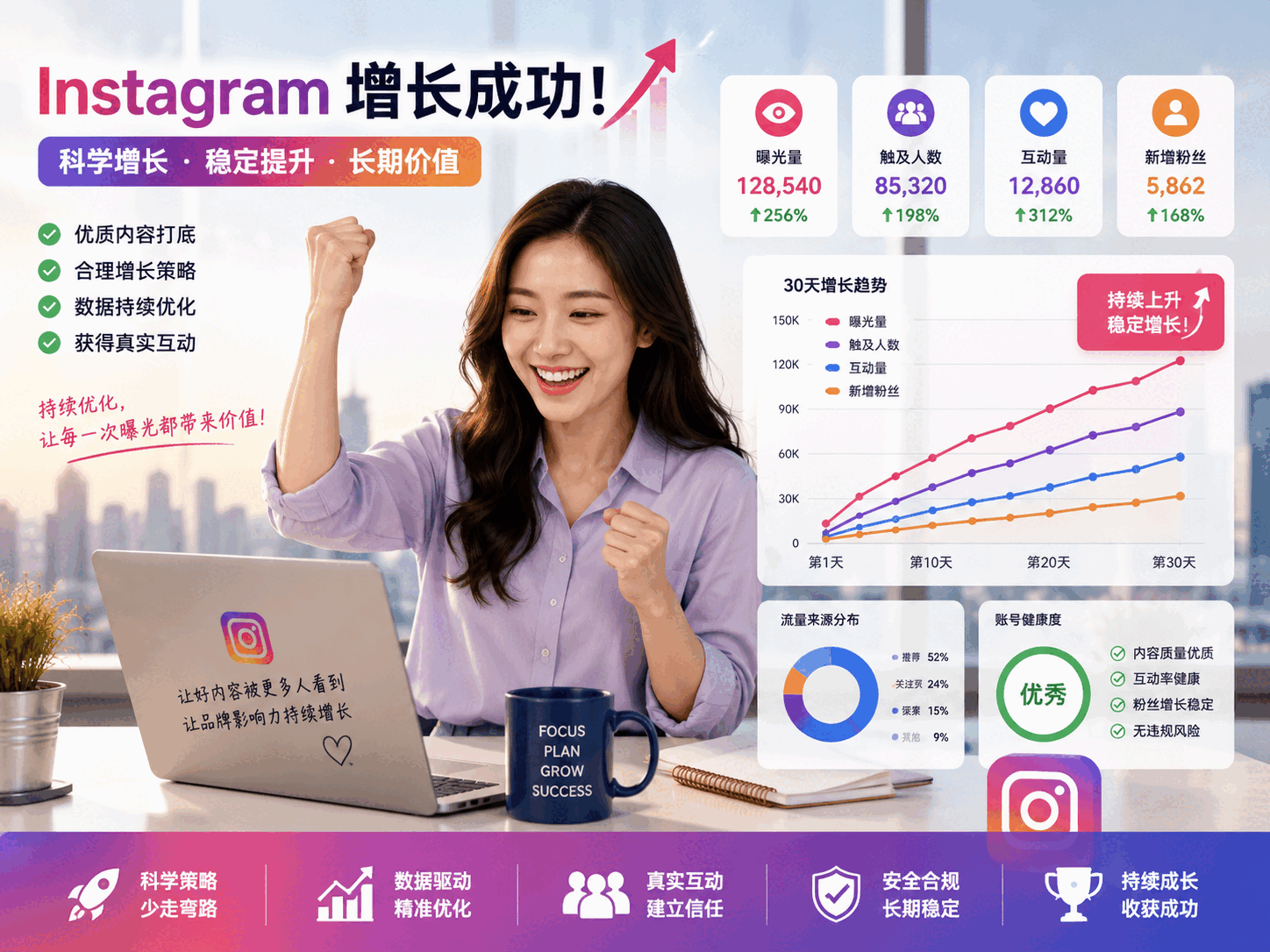 Instagram买曝光会限流吗