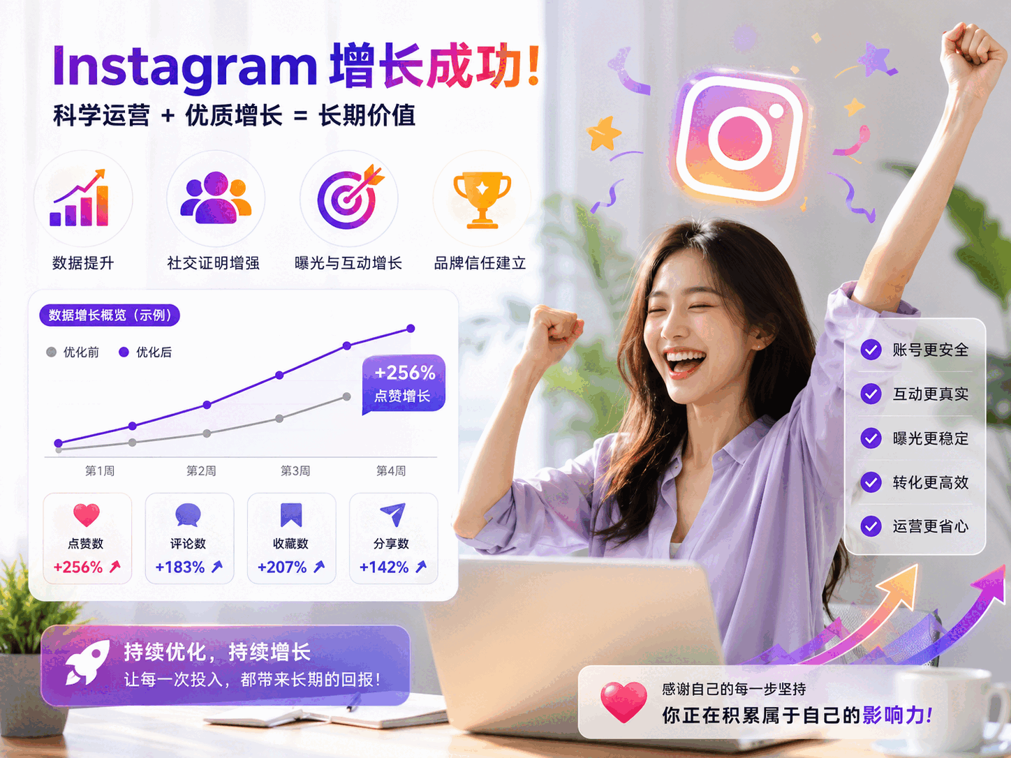Instagram买赞会封号吗