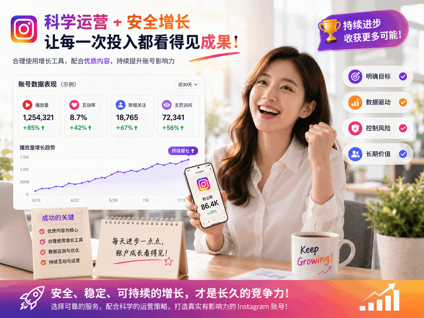 Instagram买播放量会封号吗