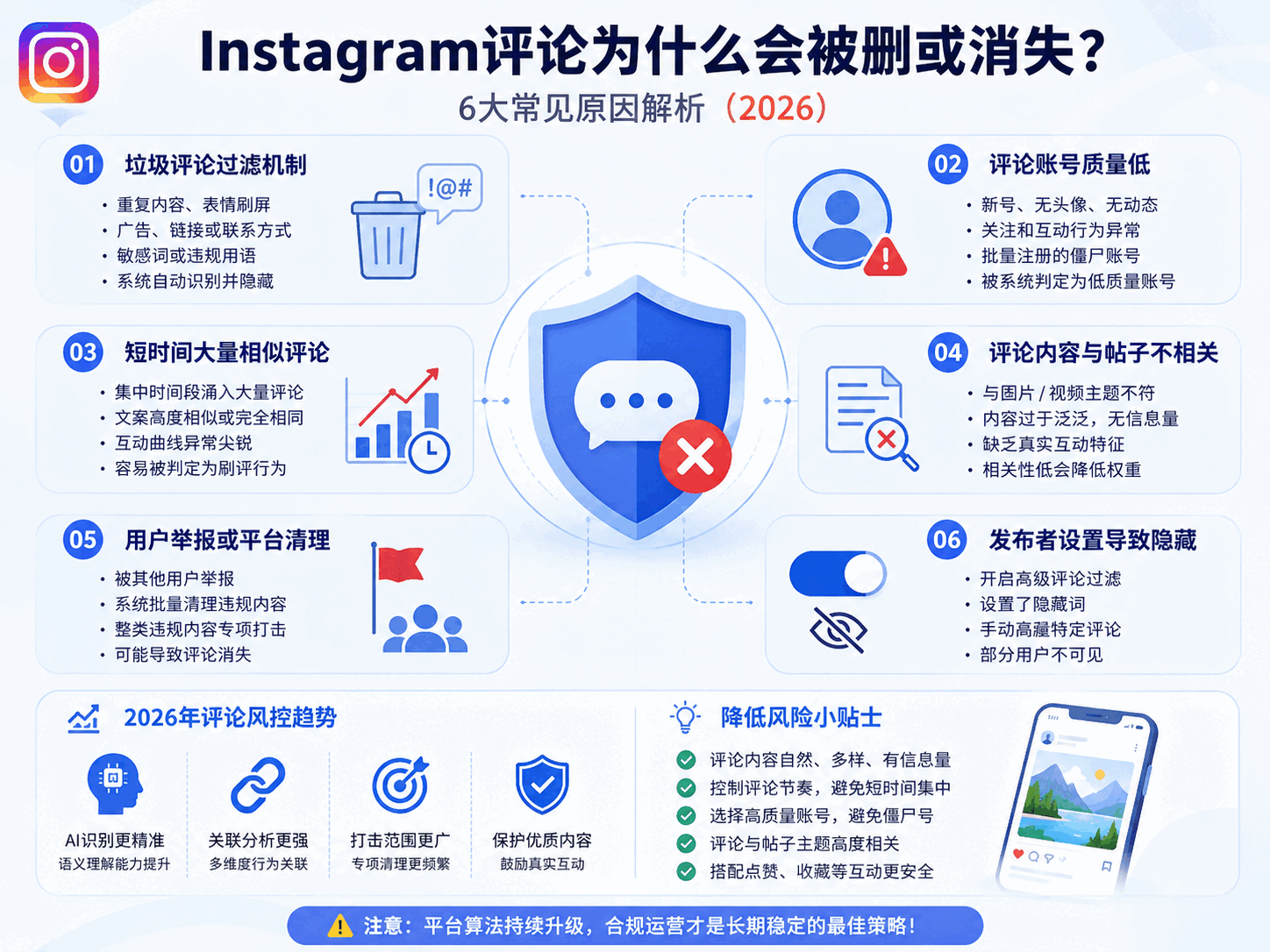 Instagram评论会被删吗