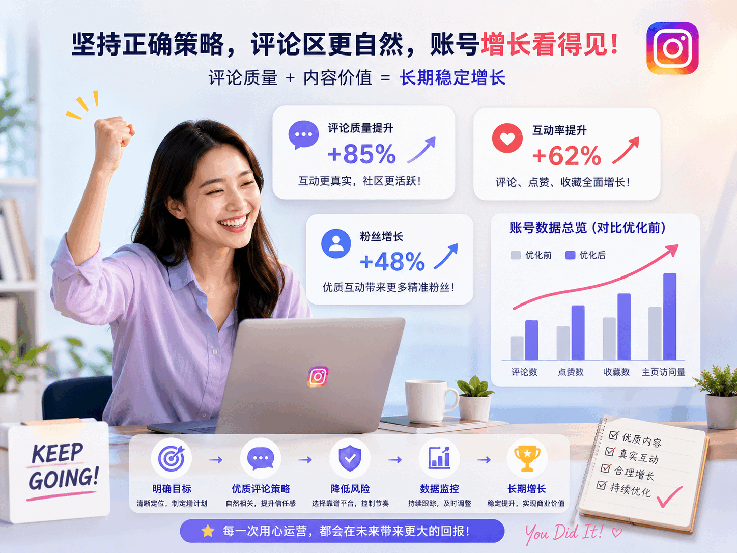 Instagram评论会被删吗