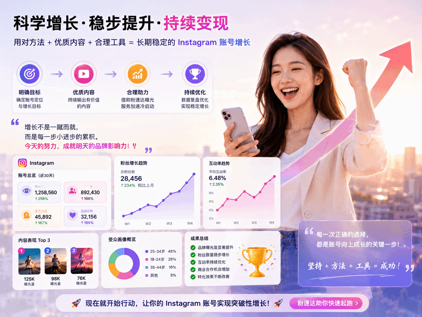 Instagram买曝光会封号吗