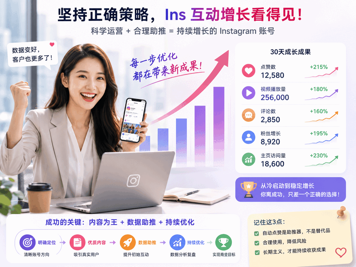 Ins自动点赞靠谱吗