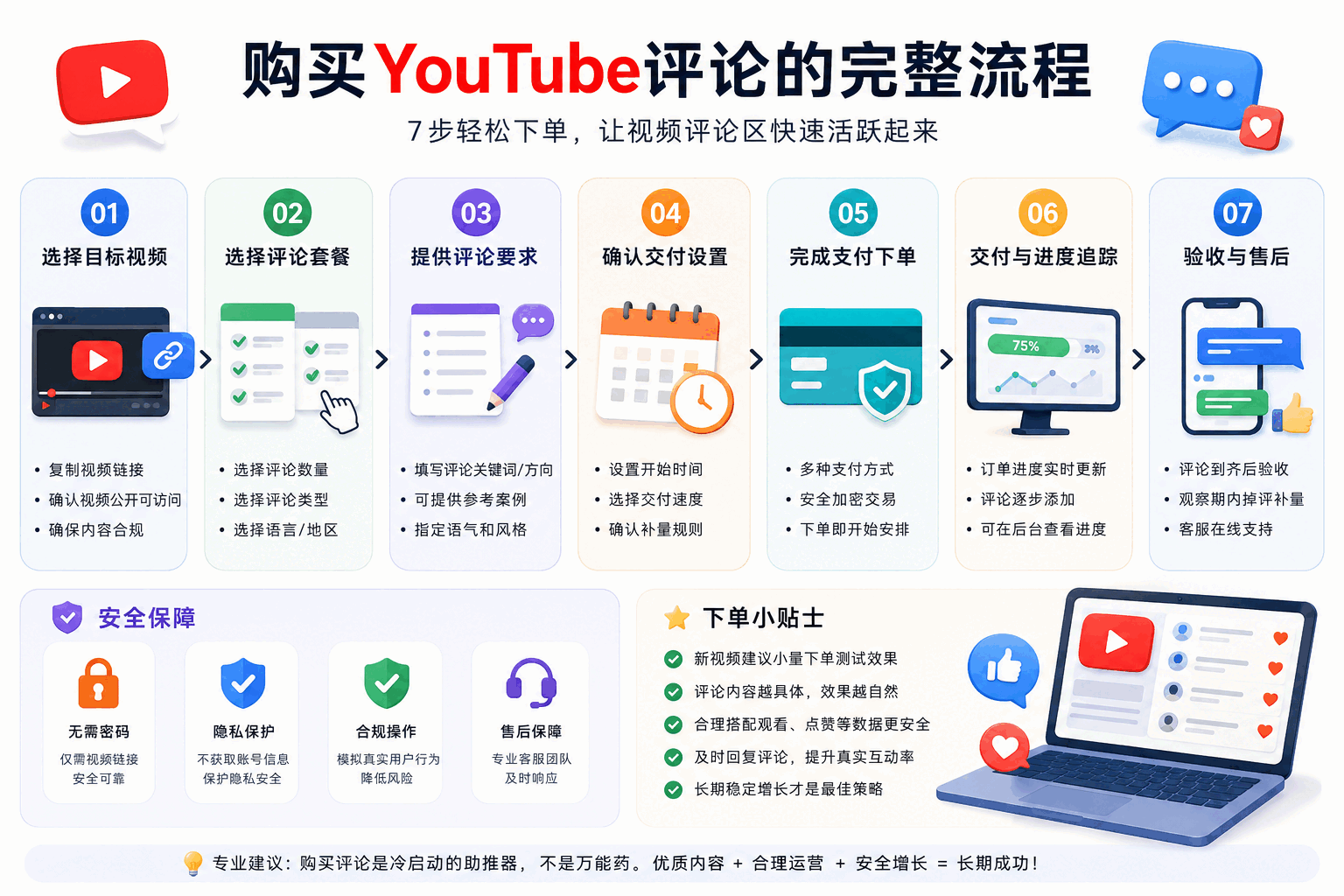 买YouTube评论靠谱吗