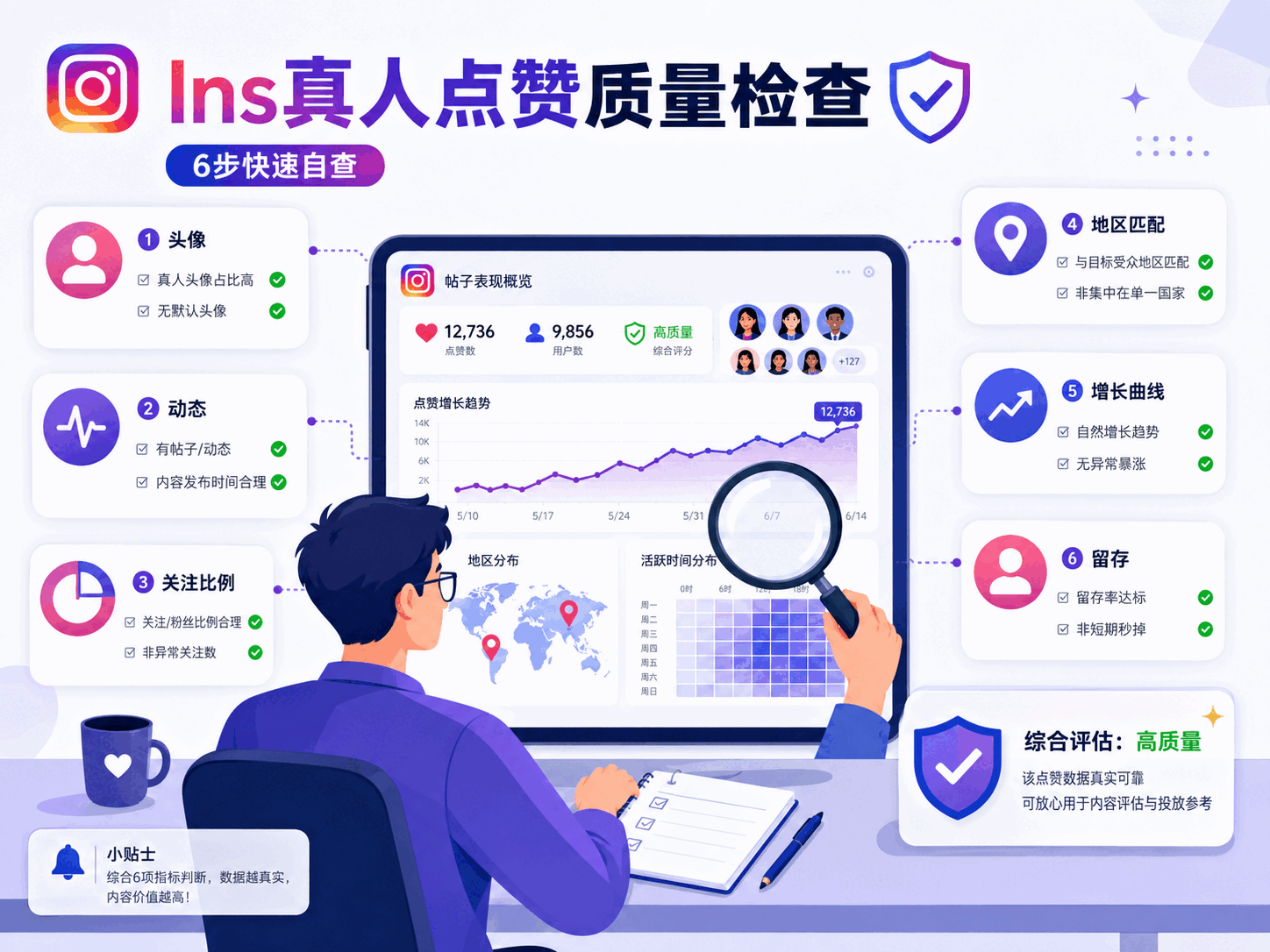 Ins真人点赞怎么判断
