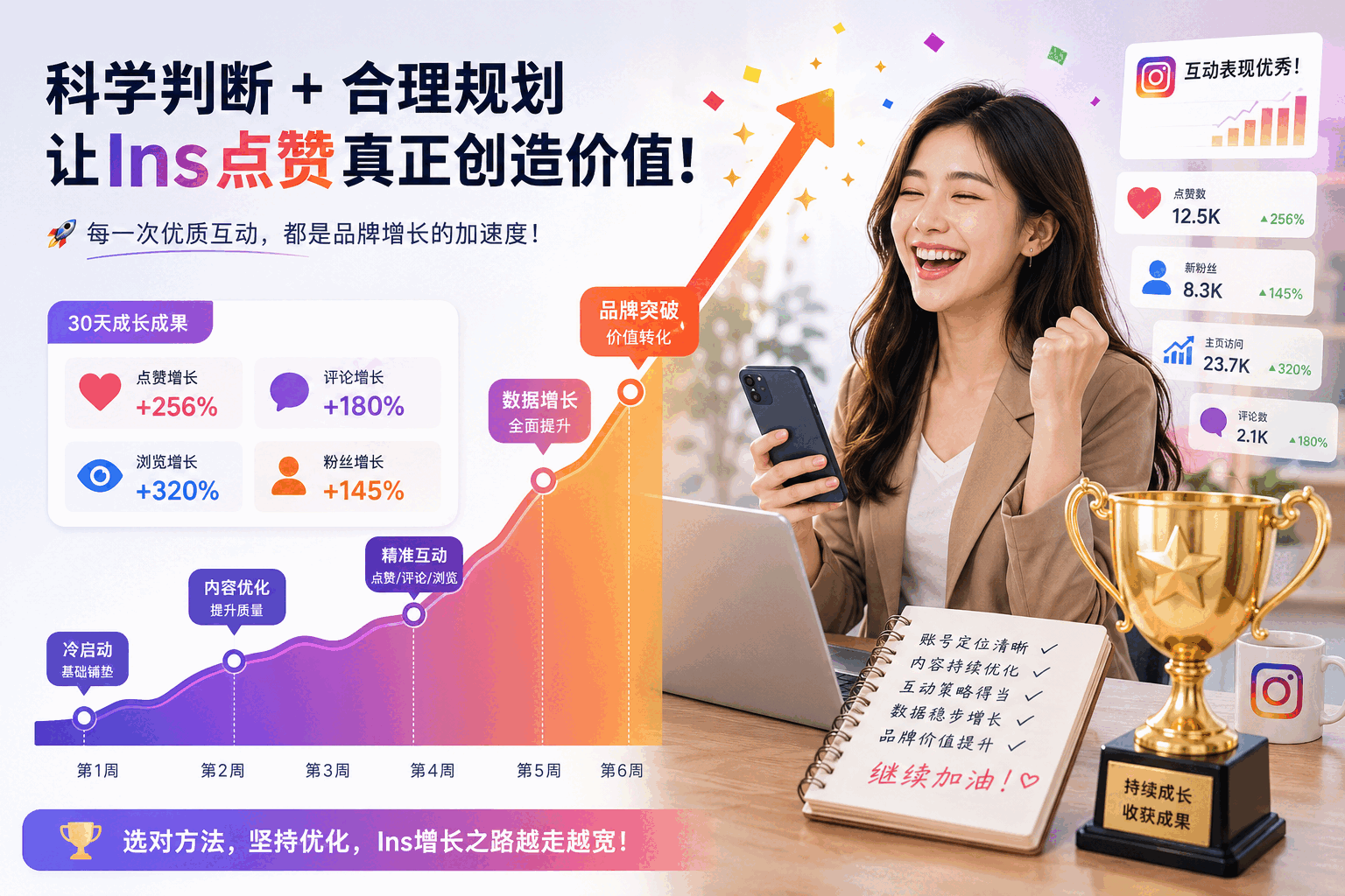 Ins真人点赞怎么判断