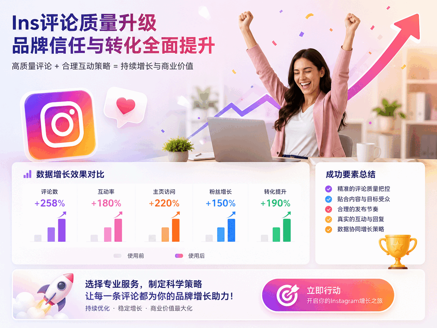 Ins高质量评论怎么判断