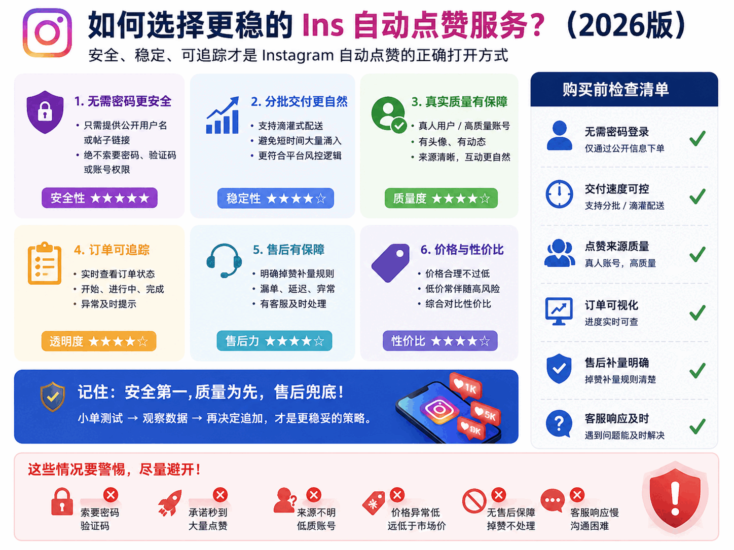 Ins自动点赞安全吗