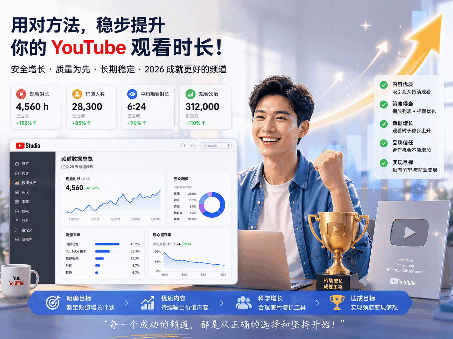 YouTube刷时长安全吗