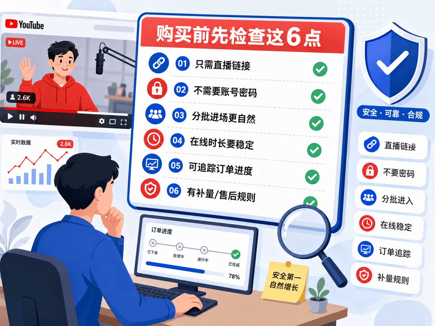 YouTube直播刷人气安全吗